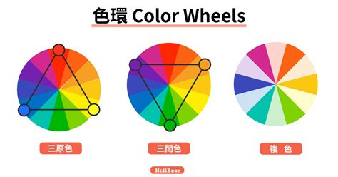 紅配什麼顏色|設計配色完整攻略 